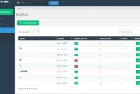 Crm hell changed happened everything