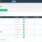 Crm hell changed happened everything