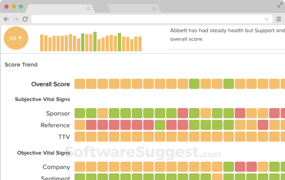 Gainsight crm