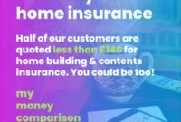 Compare insurance prices online