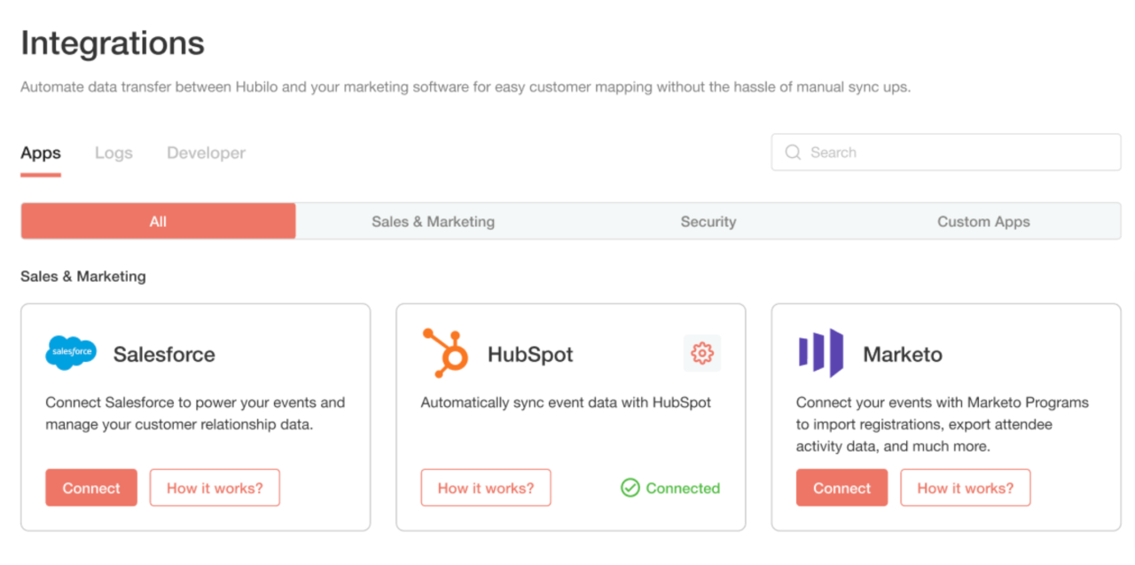 Marketo salesforce integration