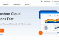 Hipaa crm