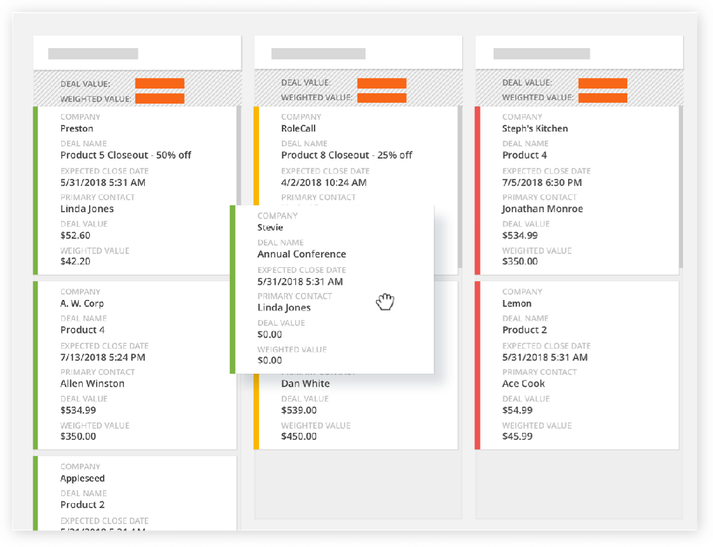 Ontraport crm impossible smbs