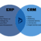 Crm and erp systems