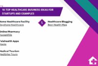 Best healthcare for small business
