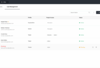 Zoho user management