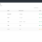 Zoho user management