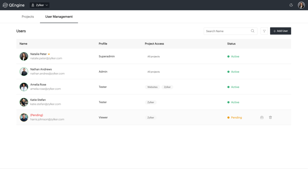 Zoho user management
