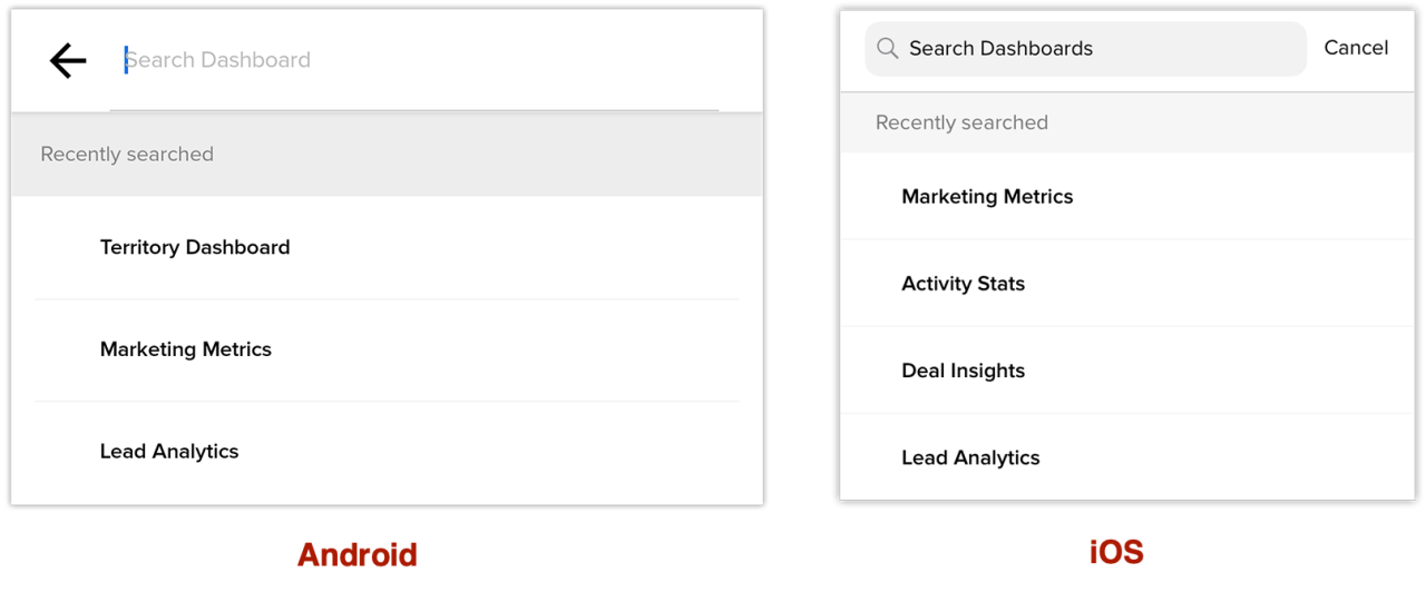 Zoho analytics software pricing intelligence category business top
