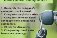 Compare auto insurance - resspots