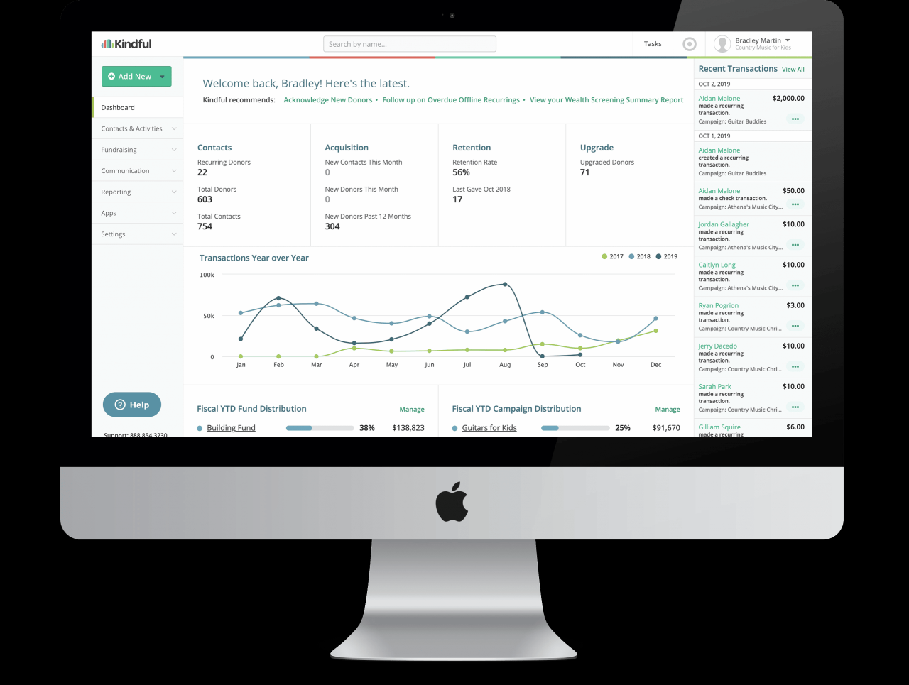 Best free crm for nonprofits