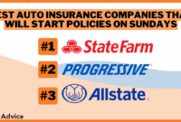 Best auto insurance