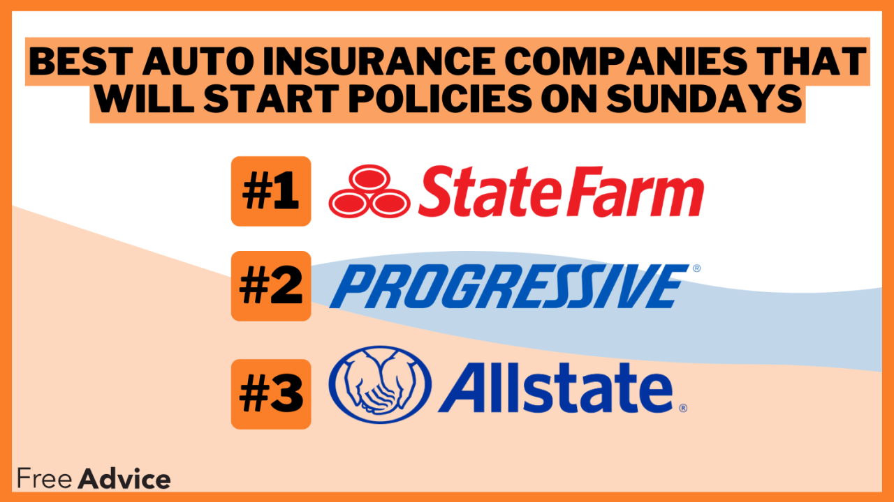 Best auto insurance