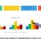 Customer management relationship software