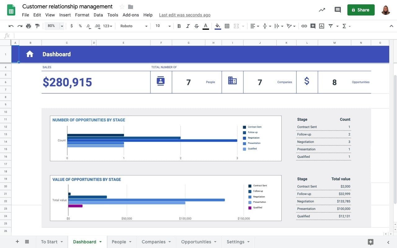 Google drive crm