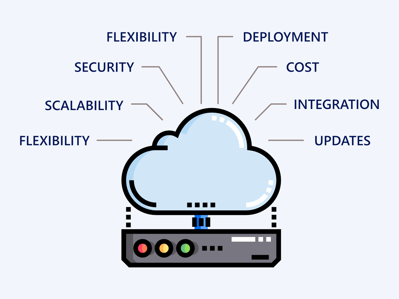 Crm itchronicles terry