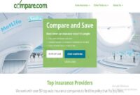 Comparable auto insurance quotes online
