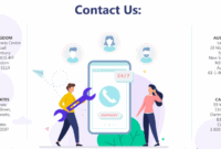 Contact crm