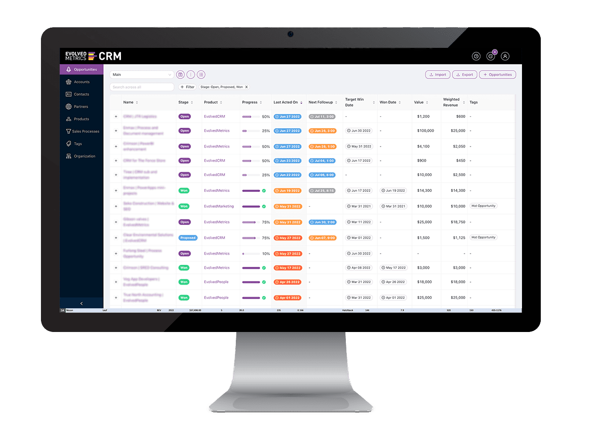 Crm sales software management how works