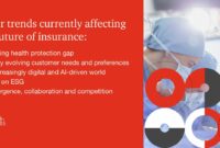 Pwc insurance quote