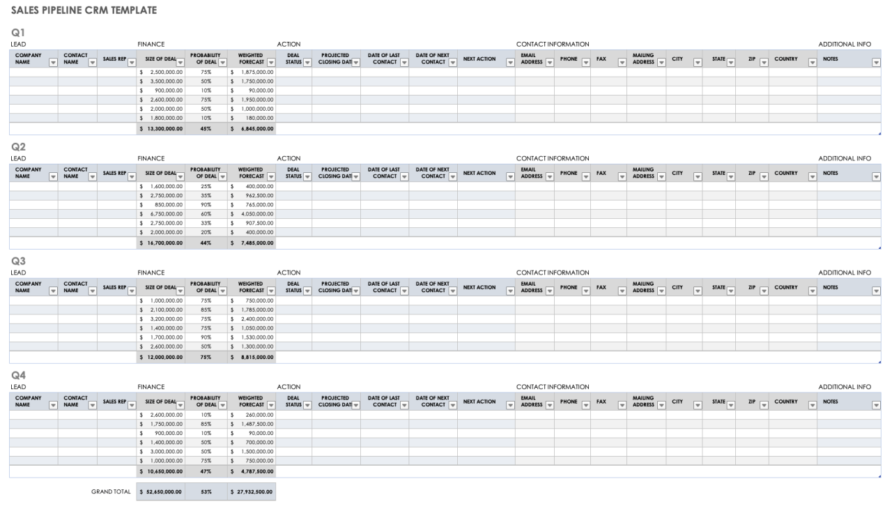 How-to: Google Sheets CRM (Video)