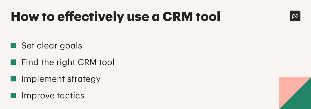 Companies with best crm practices
