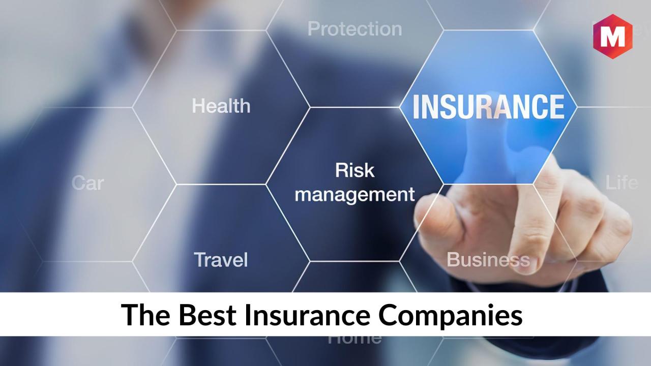 Best auto insurance providers
