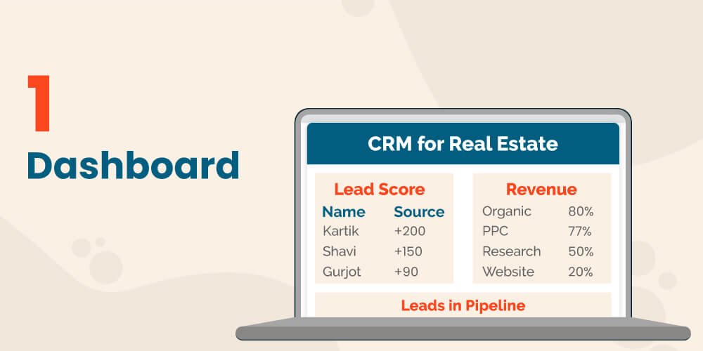 Best crm for real estate agents