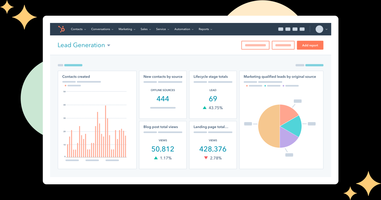 Hubspot sales crm