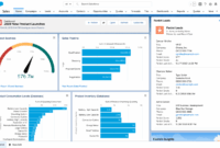 Sales crm software
