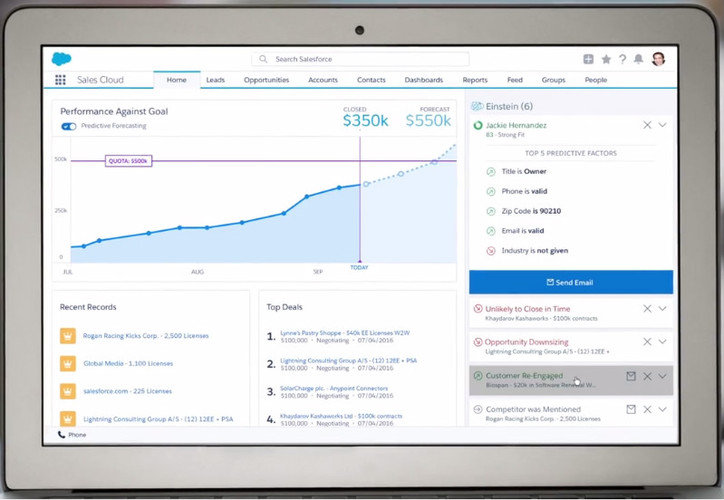 Salesforce crm mulesoft