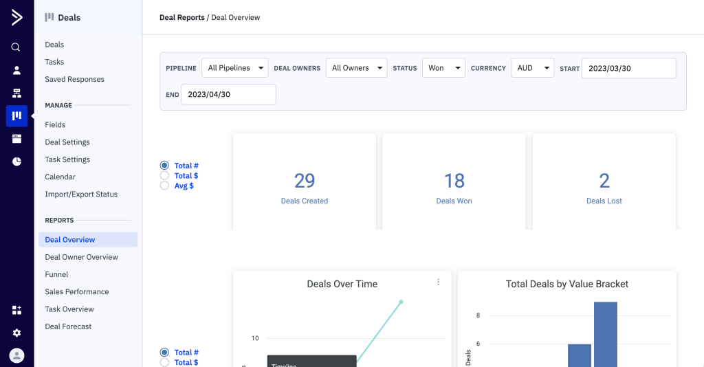 Crm dealer dealership ensure reevaluate success thousands packages companies offer which today there