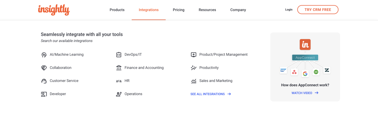 Crm platforms