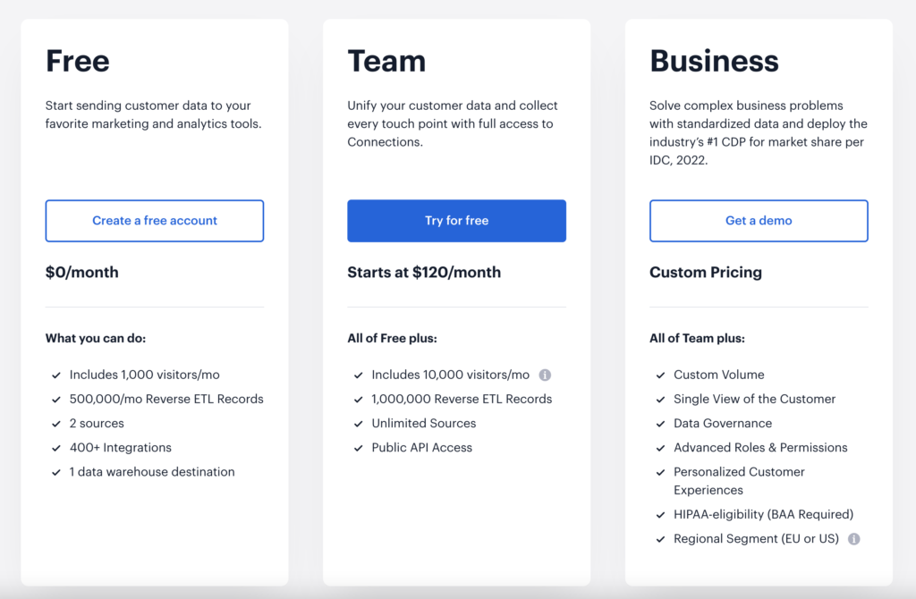 Customer segmentation software