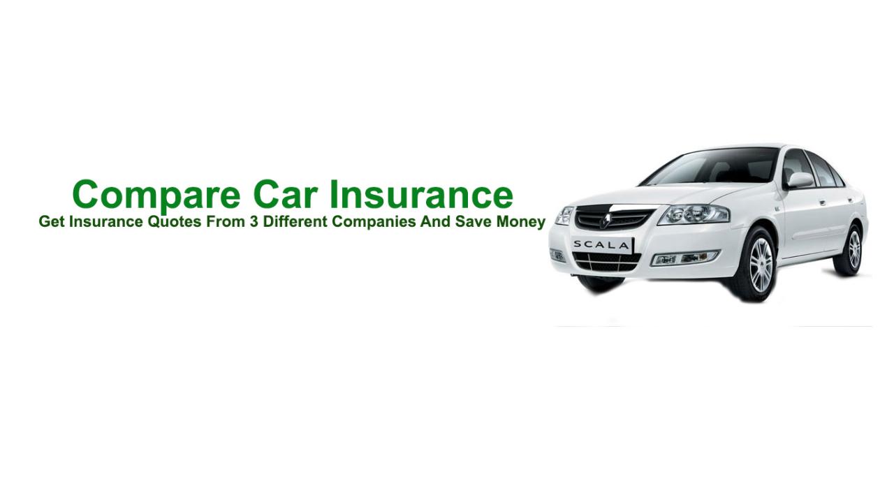Best car insurance for me