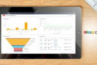 Top crm companies