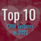 Biggest crm companies