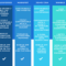 Membership crm