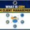 Client crm