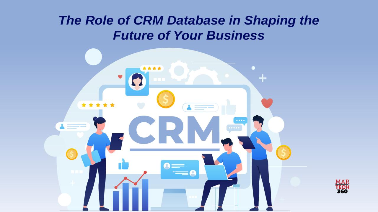Crm customer database