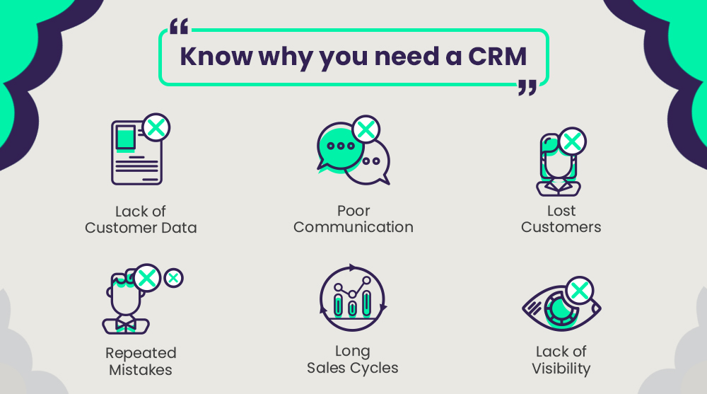 Crm system marketing