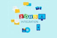 Zoho integration crm landingi configuration if