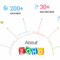 Zoho crm