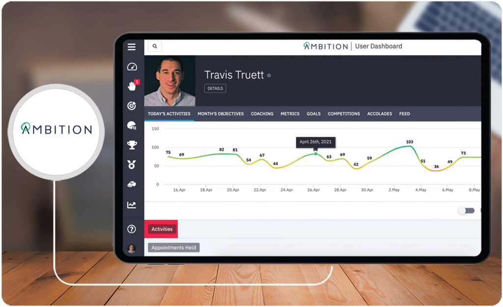 Best sales software for small business