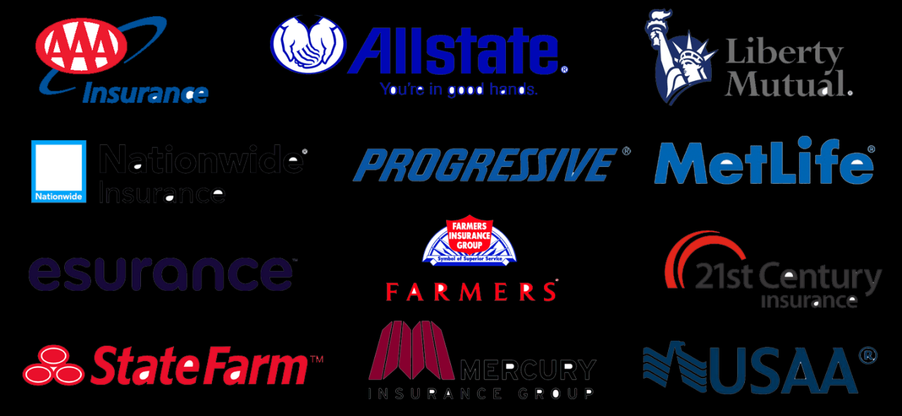 Best car insurance for me