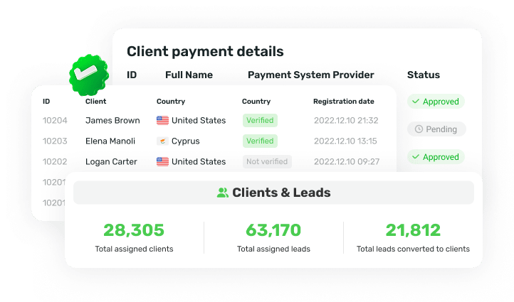 B2b single crm management relationship customer application angular developer benefits what apps disadvantages strategies main middle multi vs use points