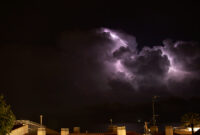Perfect storm crm