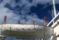 10 Best Boat Insurance Companies for Your Boat | Guide 2023