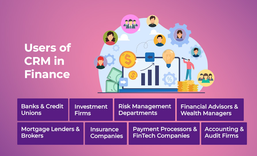 Crm in finance