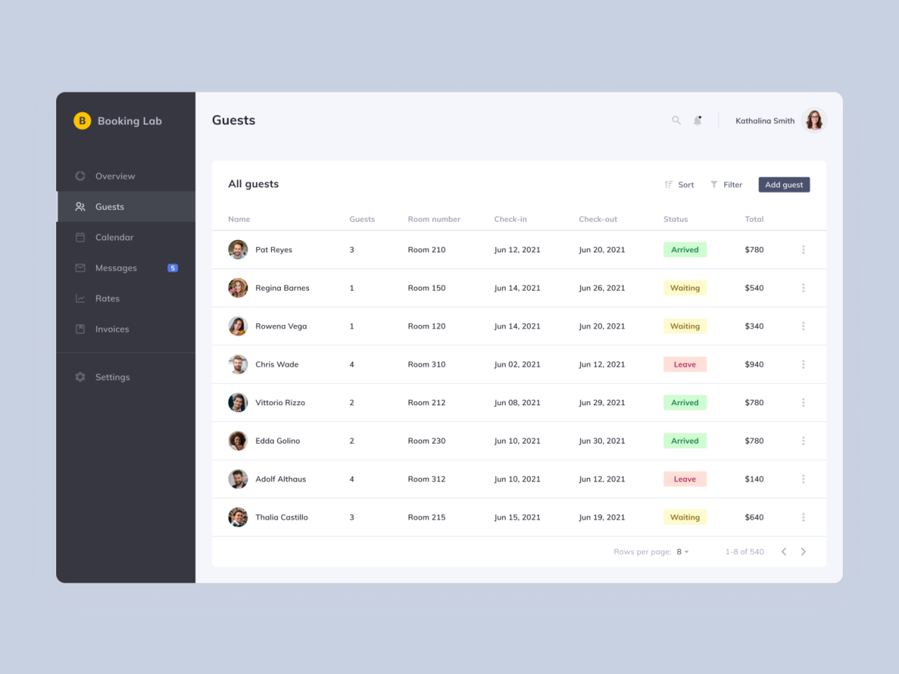 Crm